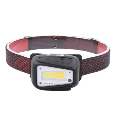 Supplier Directly Selling Outdoor Lighting Tools Super Bright Pan-light Camping Lights Rechargeable Induction Headlights