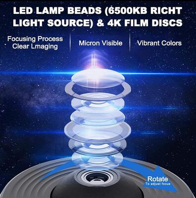 360 Degree Galaxy Projector for Room Galaxy Star Projector Light Planetarium Projector