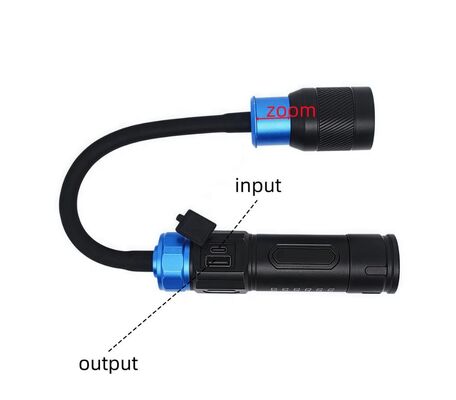 2026 Cross-border Magnetic Working Lamp, Multi-angle Bend, Car Inspection Lamp, USB Charging, White Laser Zoom Flashlight