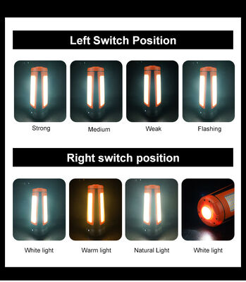 Cross-border New Outdoor Multi-function Light Lamp Adjustable Strong Light Camping Lamp Long-lasting Ground Work Lamp