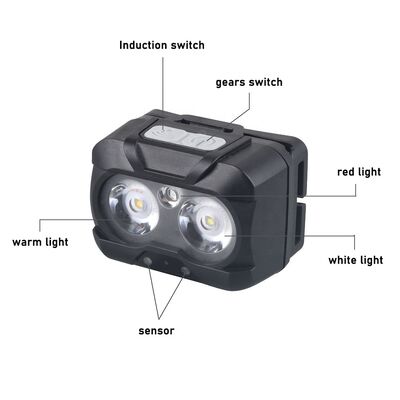 Outdoor Portable Mini ultra Bright Sensor Head Mounted Spotlight Multi Light Source Lighting Camping Light