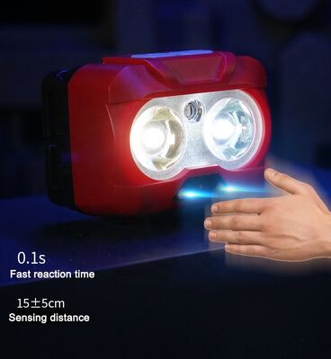 Outdoor Portable Mini ultra Bright Sensor Head Mounted Spotlight Multi Light Source Lighting Camping Light