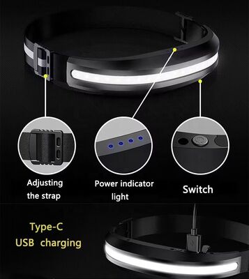 Usb Charging Running Lamp Wholesale COB Working Lamp Outdoor Camping Headband Omnidirectional Head Lamp