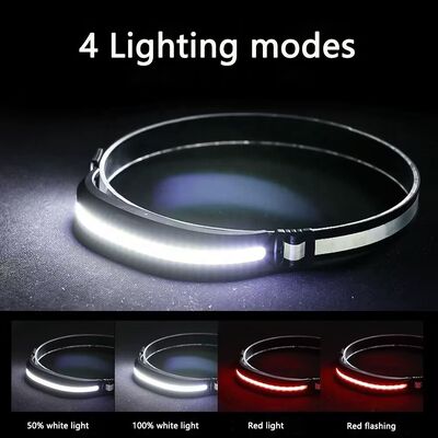 Usb Charging Running Lamp Wholesale COB Working Lamp Outdoor Camping Headband Omnidirectional Head Lamp