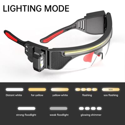 Inductive Headlight Long-lasting Lithium Battery Outdoor Running Cycling Glass Light Small Portable Multi-function Camping Light