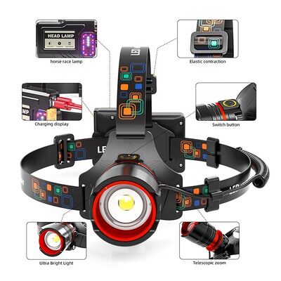 Cross-border Charging Outdoor Night Fishing Camping Hiking Emergency Lamp Induction Stretching Zoom Warning Strong Head Lamp