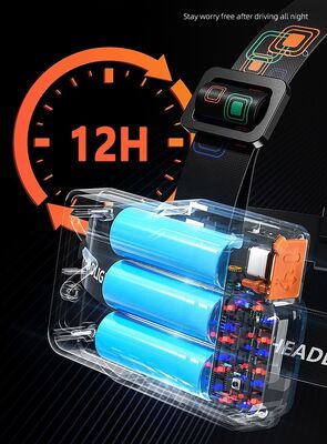 Cross-border Charging Outdoor Night Fishing Camping Hiking Emergency Lamp Induction Stretching Zoom Warning Strong Head Lamp