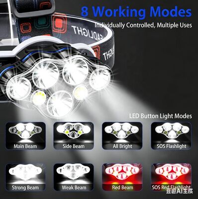 7LED Strong Headlight Far-reaching Searchlight USB Charging Outdoor Headlight Camping Night Fishing COB Red Headlight
