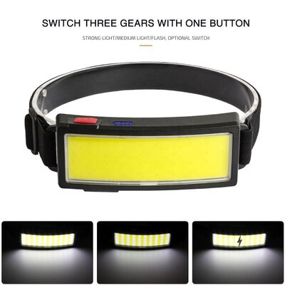 Cross-border Headlamp Strong Light Charging COB Wide Light Area Head Wear Repair Work Lamp Outdoor Led Lighting Lamp Wholesale
