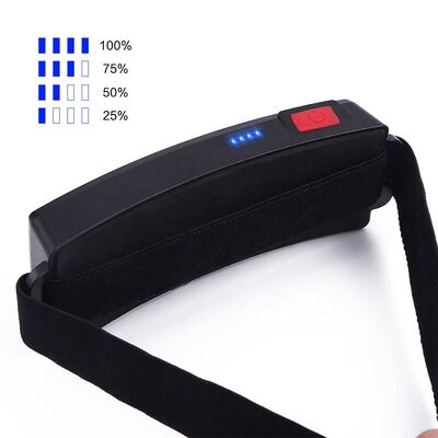 Cross-border Headlamp Strong Light Charging COB Wide Light Area Head Wear Repair Work Lamp Outdoor Led Lighting Lamp Wholesale