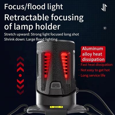 Hot Sale New XHP360 Inductive Headlight 30W Zoom Headlight 3-cell 18650 Lithium Battery Super Bright Headlight