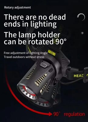 Hot Sale New XHP360 Inductive Headlight 30W Zoom Headlight 3-cell 18650 Lithium Battery Super Bright Headlight