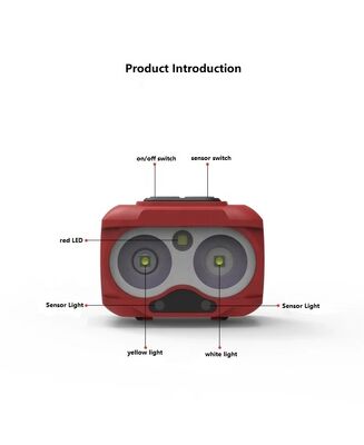 Factory Sales Outdoor LED Lighting Tools Camping Emergency Lamp Replaceable Rechargeable Battery Super Bright Head Lamp