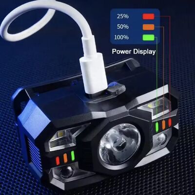 Factory Sales Outdoor LED Lighting Tools Camping Emergency Lamp Super Bright Head Lamp