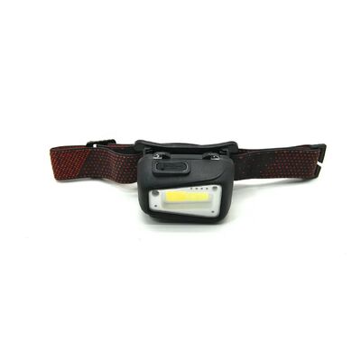 Supplier Directly Selling Outdoor Lighting Tools Super Bright Pan-light Camping Lights Rechargeable Induction Headlights