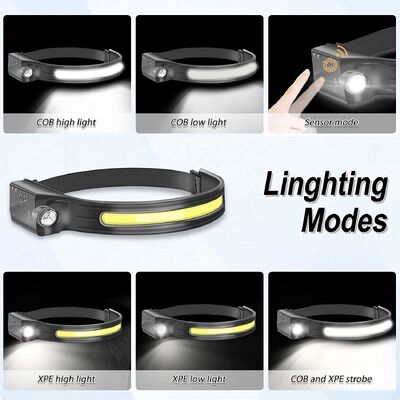 Factory Direct Sale Outdoor Lighting Tools Rechargeable Led Sensor Headlight Large Diffuse Lighting Silicone Material Headlamp