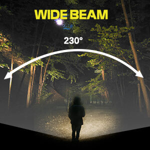 Factory Direct Sale Outdoor Lighting Tools Rechargeable Led Sensor Headlight Large Diffuse Lighting Silicone Material Headlamp