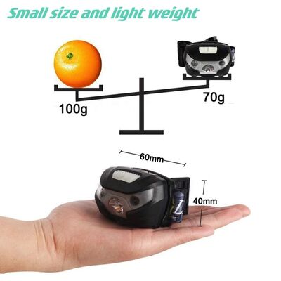 New Led Sensor Function Head Lamp Outdoor Cycling Fishing Lamp Camping Head Lamp