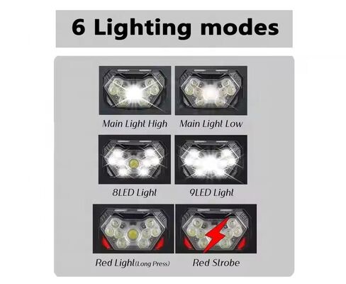 Manufacturer Wholesales New Induction Headlights With Strong Light LED for Outdoor Cycling, Flood Warning Running Headlights