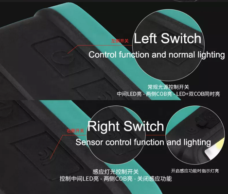 Sensor Switch and Magnet in the Backside Waterproof Rechargeable Head Lamp Led Head Lamp