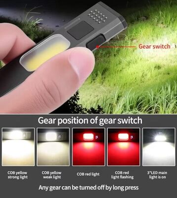 2026 New Ultra-thin Mini Flashlight Strong Light Super Bright Multi-function Magnetic Work Lamp Outdoor Waterproof Flashlight