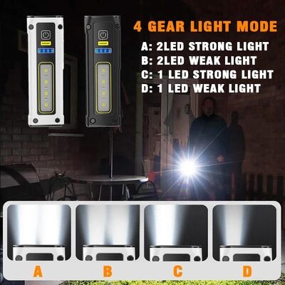 Mini Multifunction Portable Powerful Waterproof LED COB Flashlights Torches Type-C Rechargeable With Magnet