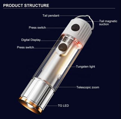 New Digital Power Display Telescopic Zoom Magnet Usb Rechargeable Aluminum Alloy Abs White Led Torch Lights Tactical Flashlight
