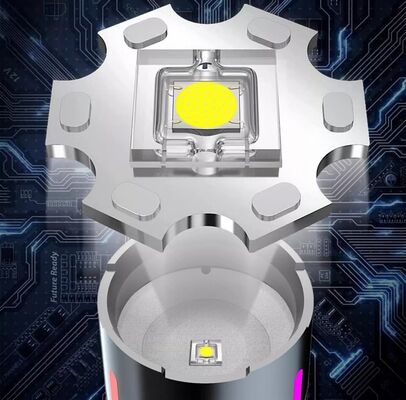 Large Capacity Rechargeable Battery Extendable and Adjustable Light Tube Floodlight Spotlight Power Bank Flashlight