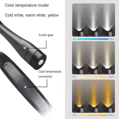 New Model Led Neck Lamp White and Yellow Dual Light Type-C Charging Outdoor Portable Student Work Night Run Reading Lamp